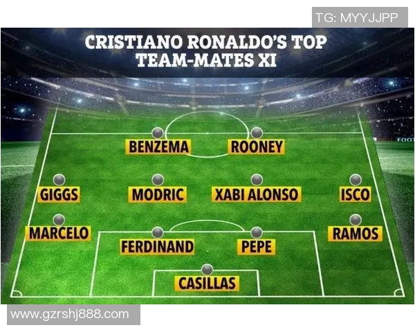 克罗斯的足球之路：从青涩少年到世界级中场巨星的成长历程